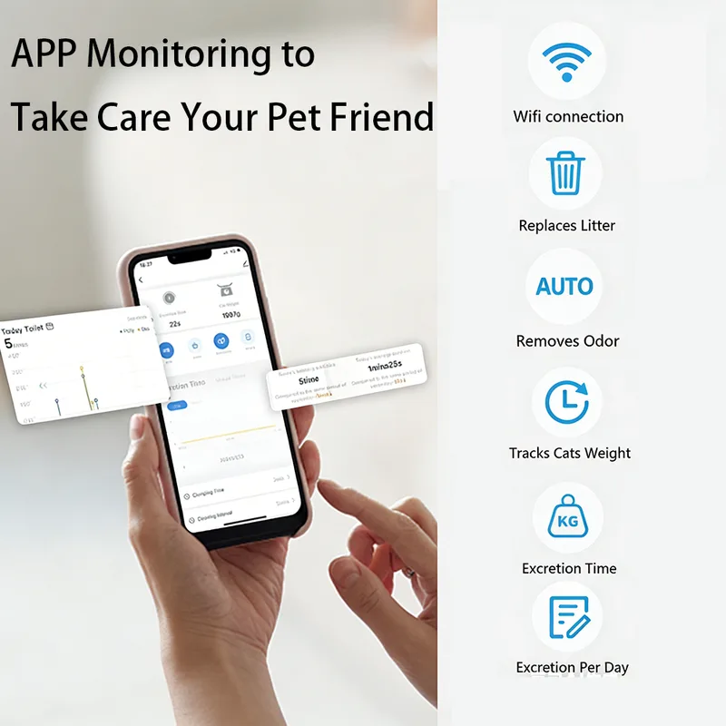 Offene Smart-Katzenklo mit Selbstreinigung, App-Steuerung, dualen Sicherheitssensoren, 70L - detail