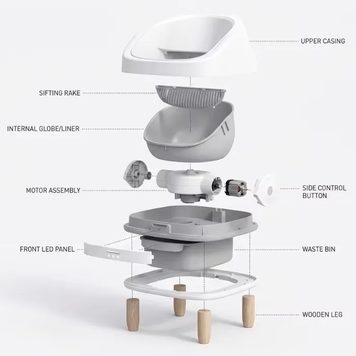 Offene Smart-Katzenklo mit Selbstreinigung, App-Steuerung, dualen Sicherheitssensoren, 70L - detail