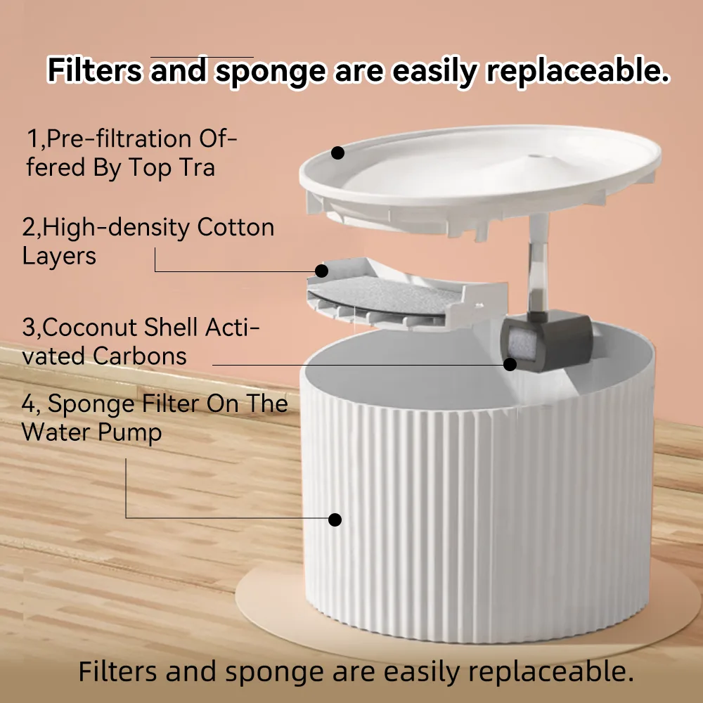 Fuente de Agua Ultra Silenciosa para Gatos 67oz/2L con Filtro de Carbón para Gatos y Perros Pequeños - detail
