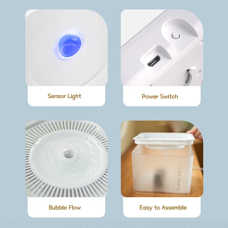 Private Label Pet Water Fountain 2.5L CE/RoHS – OEM-Großhandelslieferant - detail