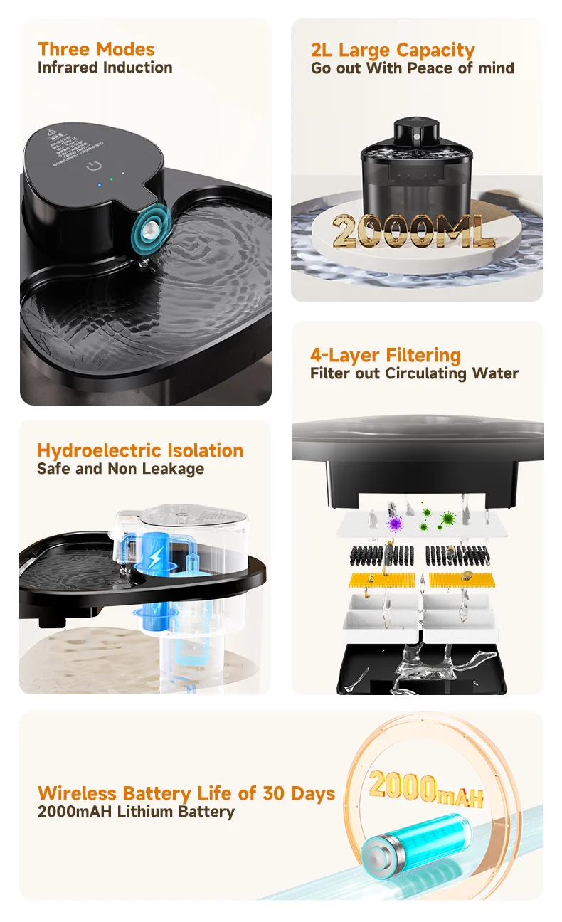 Fonte de Água Inteligente para Pets com Filtro Dispensador Automático Silencioso Ecológico - detail