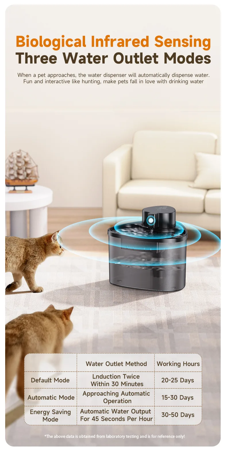 Fonte de Água Inteligente para Pets com Filtro Dispensador Automático Silencioso Ecológico - detail