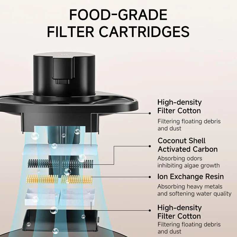 Fonte de Água Inteligente para Pets com Filtro Dispensador Automático Silencioso Ecológico