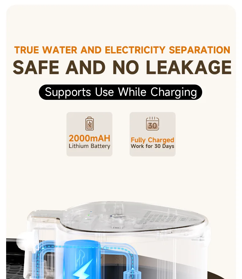 Smart Pet Water Fountain with Filter Eco-Friendly Silent Automatic Dispenser - detail