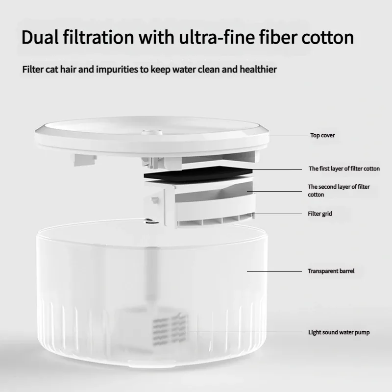 Fuente automática de agua para gatos – Dispensador de agua para mascotas con circulación