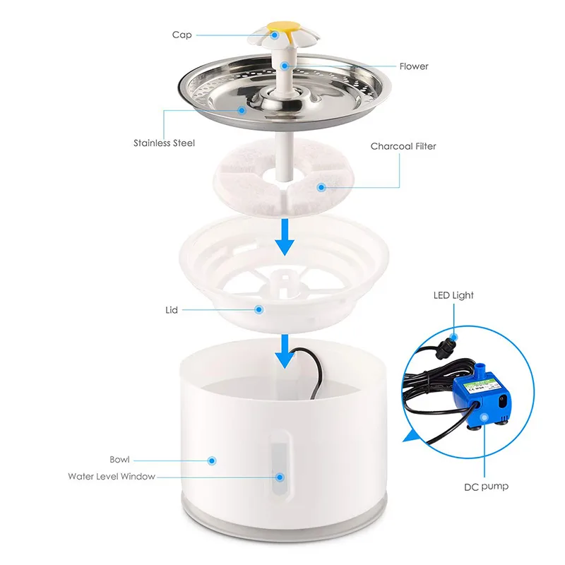 3L 自動猫用給水器 ステンレス製 スマートペット給水器 PetTech Global - detail