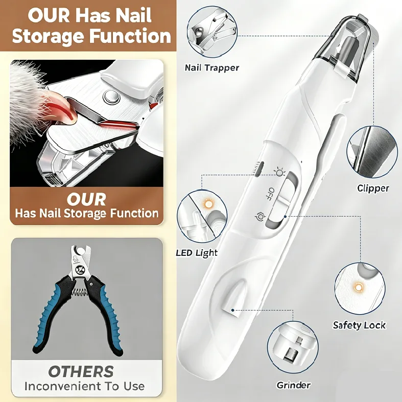 2-in-1 wiederaufladbarer automatischer Nageltrimmer für Haustiere – umweltfreundliches Pflegetool - detail