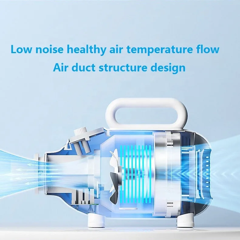 Pet Hair Blower Dryer 2000W Dog Grooming Dryer 3 Nozzles Adjustable Wind - detail