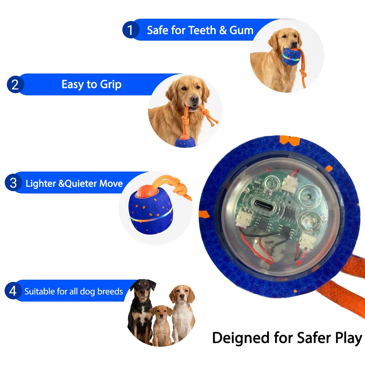 Automatischer beweglicher hüpfender Hundeball als Spielzeug, selbstunterhaltend, smart-interaktiv, beißfest - detail